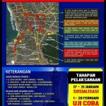 Kuta Traffic Changes